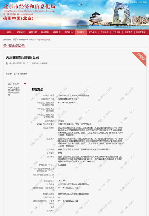 天津四建遭罚1.5万元 未按安全作业规程施工造成事故隐患 曝光台 中国网 东海资讯
